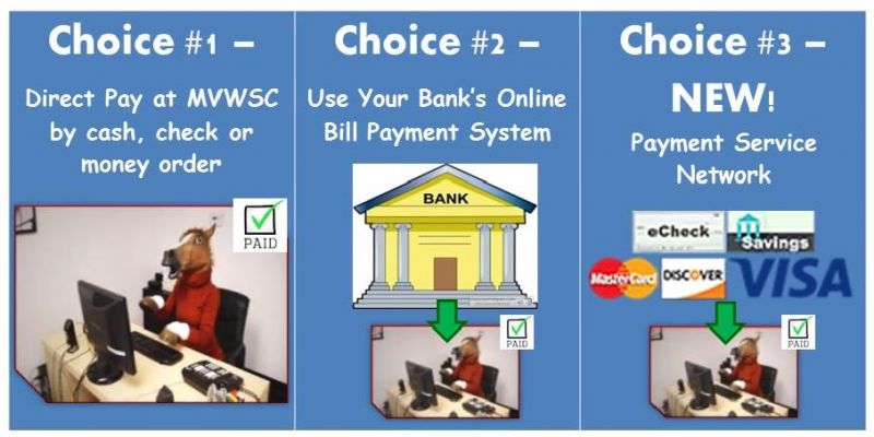 Payment Choices